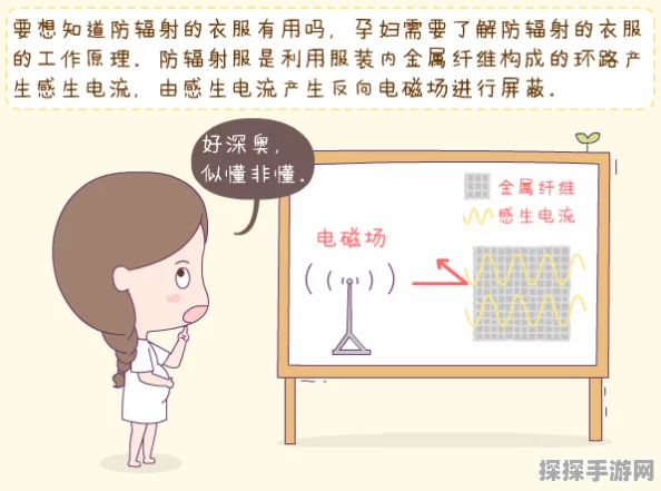 手游资讯，防辐射服真的有效吗？科技与健康手游玩家的双重关注