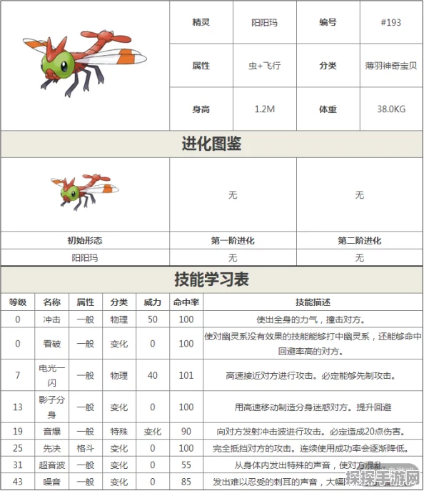 手游资讯，口袋妖怪复刻大颚蚁性格选择全解析