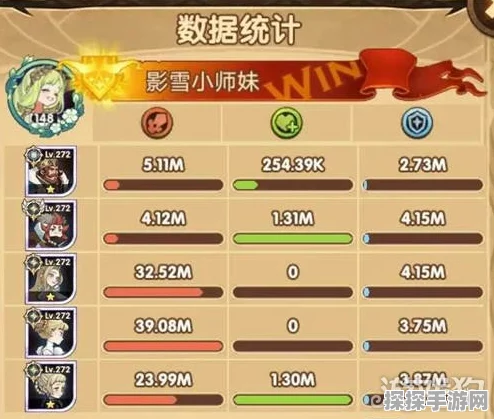 尘白禁区苔丝魔术师技能属性全解析