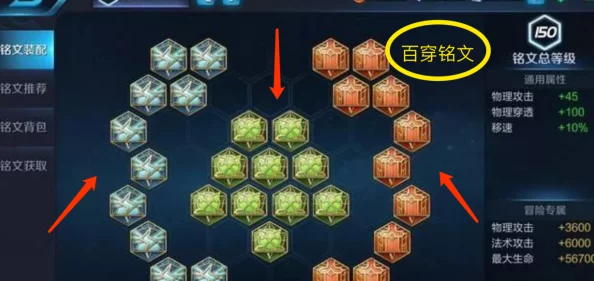 王者荣耀关羽铭文搭配深度解析，助力玩家驰骋战场