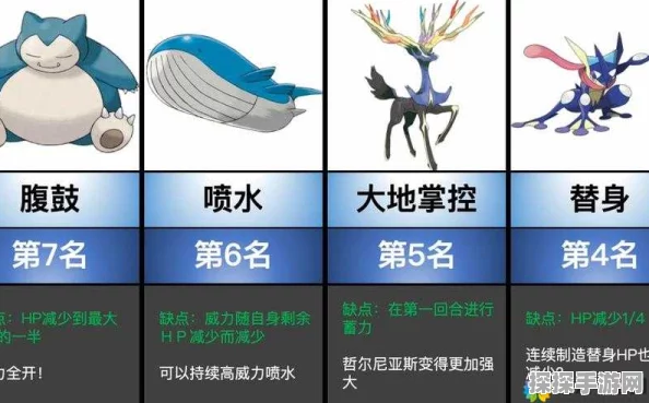 口袋妖怪复刻，拉提奥斯技能搭配全攻略