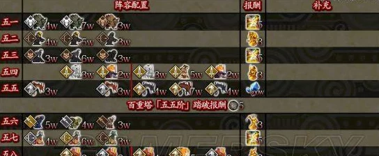 FGO赝作复刻活动自由本高效配置攻略及详细掉落物品一览