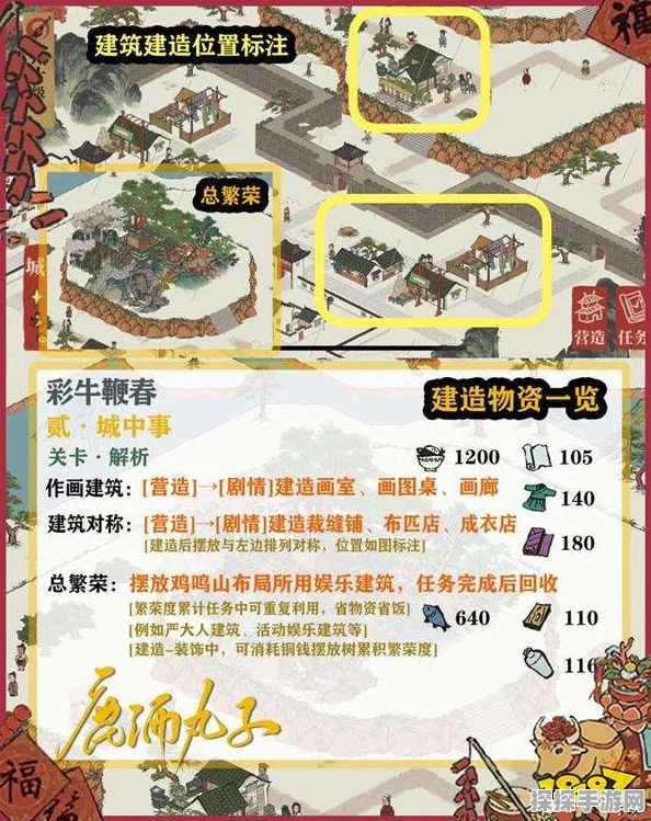 手游资讯，江南百景图彩牛鞭春杂货摊摆放策略，解锁繁荣与趣味双赢布局