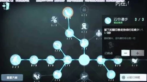 第五人格天赋加点秘籍，解锁战场智者新境界