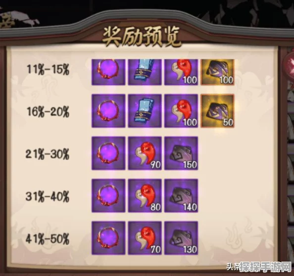 阴阳师体力获取全攻略