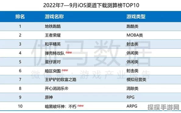 弹壳特攻队宠物系统全面解析，萌宠助力，战斗升级