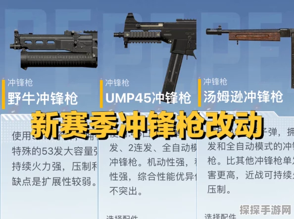 和平精英冲锋枪排行大揭秘，新版本下的枪王争霸