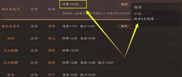 三国志，战略版PK赛季多少级开6全面解析