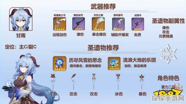 原神沉沦之心刷取地点详解，揭秘最佳捷径与高效攻略