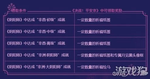 决战平安京祈福纸签获取攻略，解锁祈福新玩法，赢取丰厚奖励