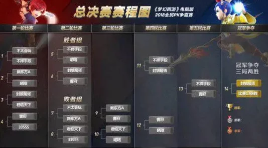 梦幻模拟战深度荣誉攻略，解锁荣誉最大化策略与价值提升之道