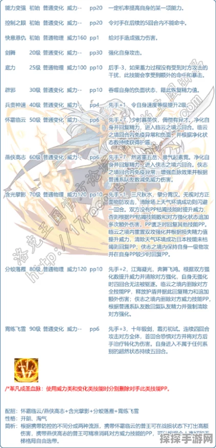 洛克王国普王技能搭配全解析