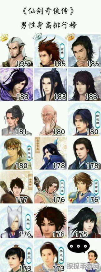 仙剑奇侠传一到七代人物关系深度解析