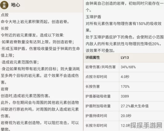 原神钟离角色深度解析，是否值得培养？