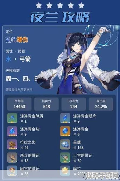 奥拉星手游夜兰培养全攻略，解锁强力神灵，称霸战场