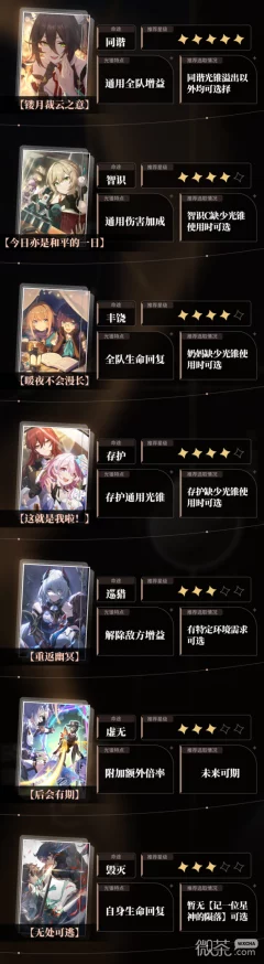 崩坏，星穹铁道大月卡资源详解