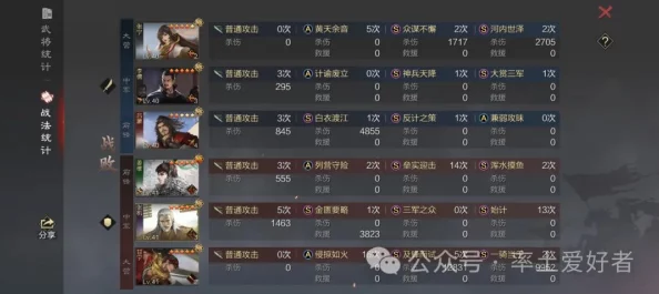 孙坚在率土之滨中的辉煌，吴四星骑属性与技能深度探讨