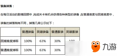 航海王热血航线SSR抽卡概率全解析，助力玩家精准抽卡