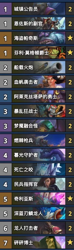 炉石传说新潮流，游客发现猎卡组构筑与代码分享