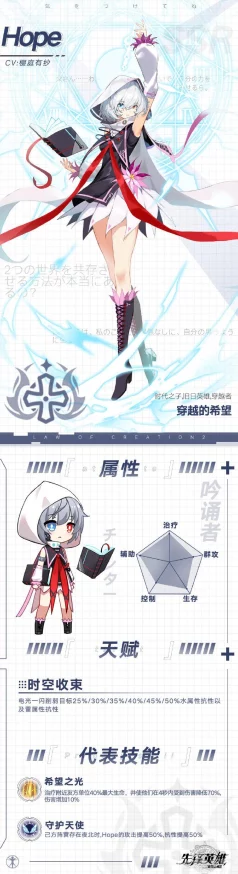 手游资讯，造物法则2新角色Hope震撼登场，引领跨界希望之光
