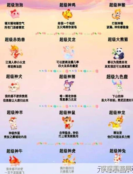 梦幻西游手游超级神兽获取全攻略
