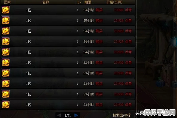 DNF手游希洛克征战模式难点全面解析