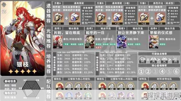崩坏星穹铁道银枝遗器词条选择推荐深度解析