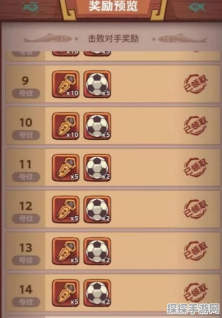 咸鱼之王神杯足球获得攻略，从入门到精通的全方位指南
