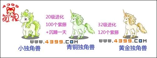 手游资讯，洛克王国独角兽超进化全攻略