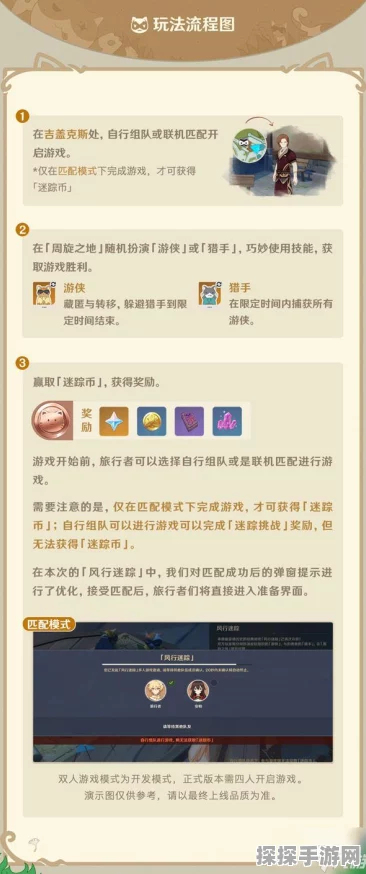 原神手游资讯，迷踪币获取全攻略