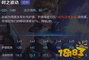 王者荣耀孙膑玩法攻略深度汇总