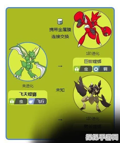 手游资讯，宝可梦系列中飞天螳螂与沙奈朵实力对比解析