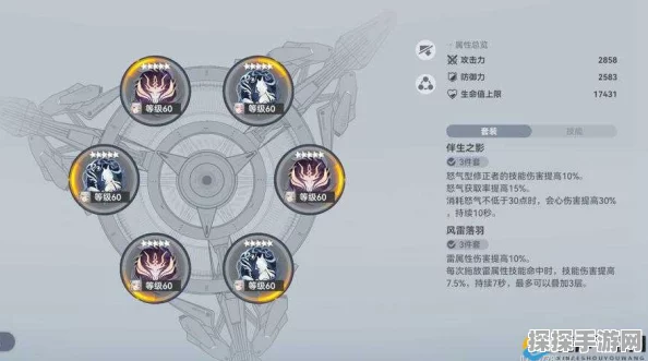深空之眼追炎前鬼坊天狗技能全解析