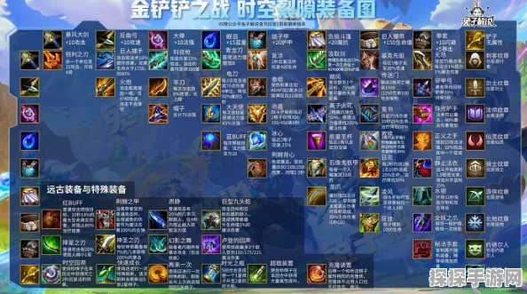 金铲铲之战时空阵容新策略揭秘，版本更新带来全新战斗体验