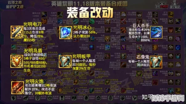 金铲铲之战时空阵容新策略揭秘，版本更新带来全新战斗体验