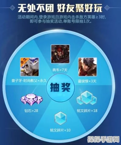 王者荣耀，轻松掌握赠送礼包给好友的全面指南