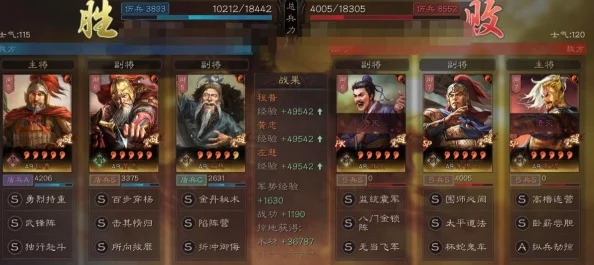 三国志战略版，武锋阵最强阵容搭配全解析