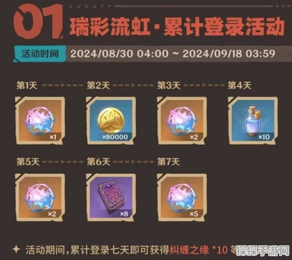 原神玩家必看，如何达成同样的错误成就攻略