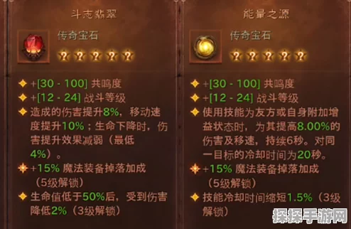 2025暗黑破坏神不朽猎魔人高效宝石搭配攻略全解析