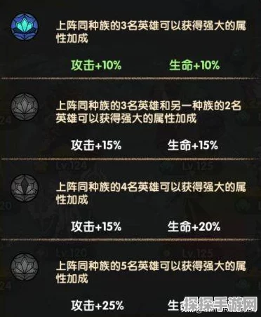 楚留香斗酒长歌模式全面解锁，特色玩法深度剖析