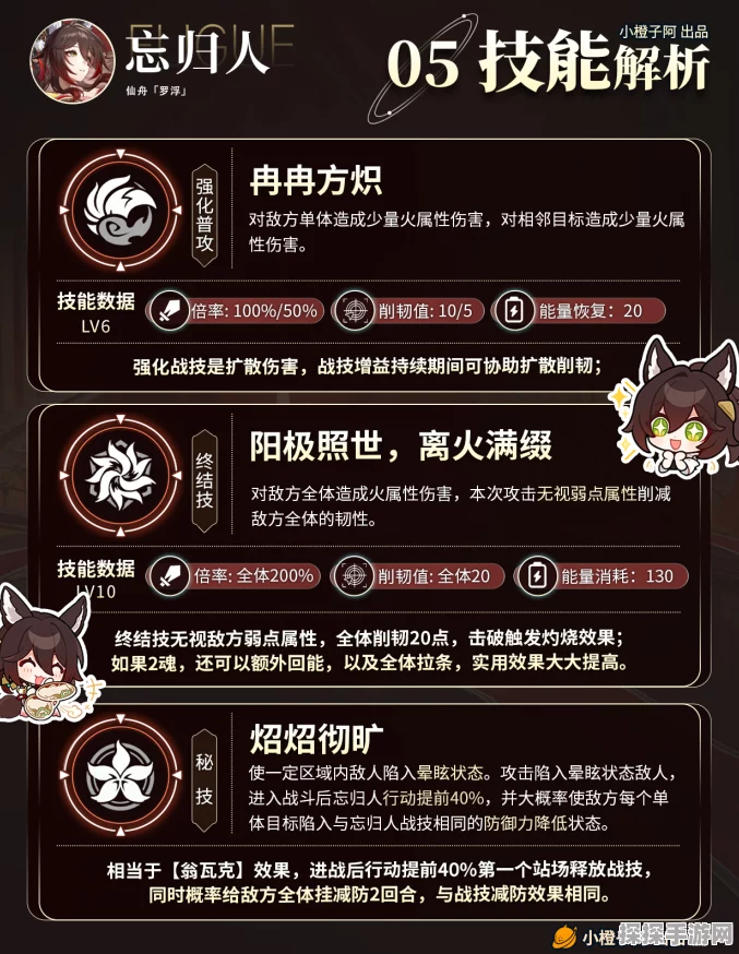 崩坏星穹铁道，忘归人星级全解析，解锁角色强度新境界
