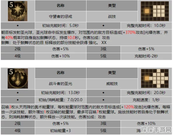 龙息神寂破冰之手休伯格详细技能解析，攻略助你应对困境