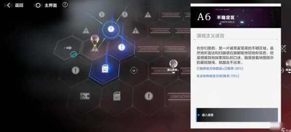 战双帕弥什异聚迷宫清扫作战超低配刷分攻略
