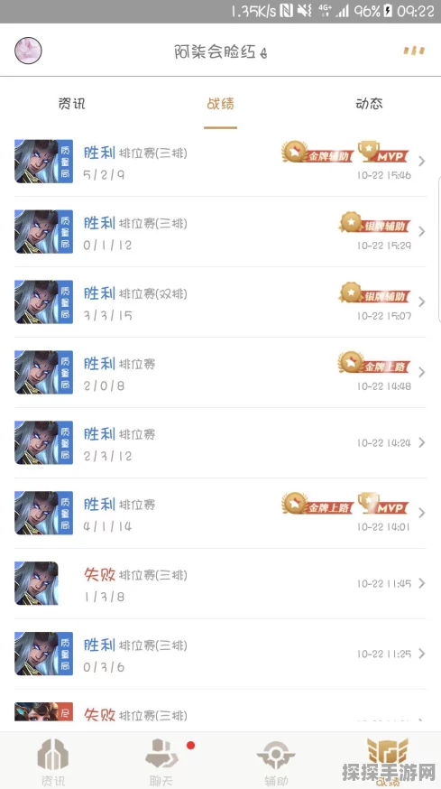 王者荣耀东皇太一高胜率出装攻略