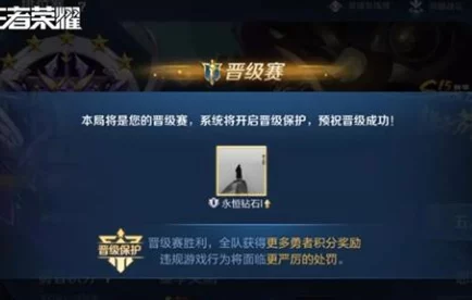 王者荣耀自动掉星机制深度解析，挑战与机遇并存