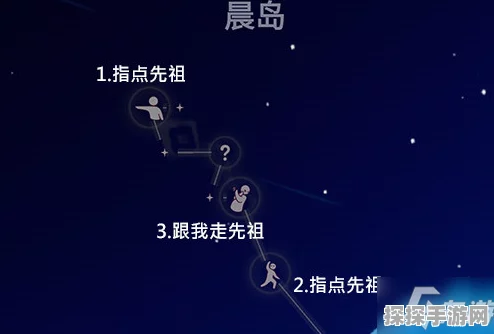 光遇晨岛先祖位置全攻略，探索光之轨迹，解锁先祖之谜