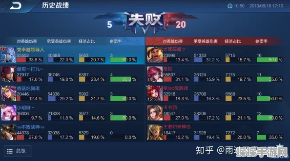 王者荣耀信誉积分恢复全攻略