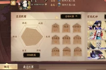 决战平安京，排位战力提升全攻略