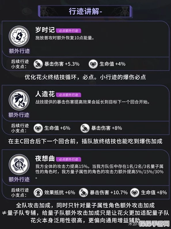 崩坏星穹铁道花火遗器深度解析，打造最强角色装备指南