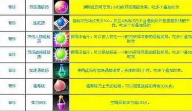 原神最全快速升级攻略，助你轻松解锁满地经验